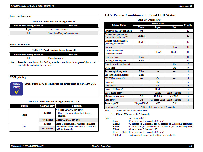 Epson_1390_1400_1410_SERVICE MANUAL-4 Epson_1390_1400_1410_SERVICE MANUAL-4